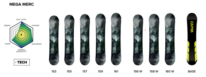 Snowboard Capita Mega Mercury - 2025/26