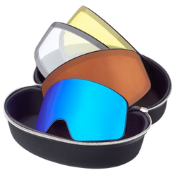 Lens Kit