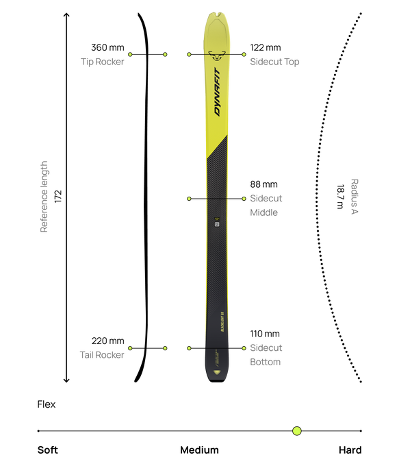 Zjazdové lyže Dynafit Blacklight 88 FI 90 Fluo Yellow - 2025/26