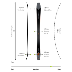Zjazdové lyže Dynafit Tigard 107 Black/Magnet - 2025/26