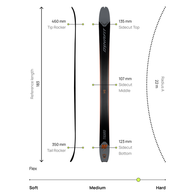 Zjazdové lyže Dynafit Tigard 107 Black/Magnet - 2025/26