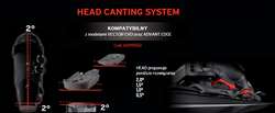 HEAD Ski Boot Soles Canting System 1,5° Vector/Edge