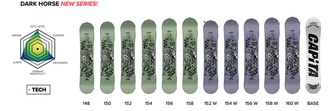 Snowboard Capita Dark Horse Wide - 2025/26
