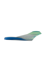 Snowboard Ride Moderator - 2025/26