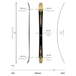 Zjazdové lyže Dynafit Ridge 95 Black Out/Gold - 2025/26