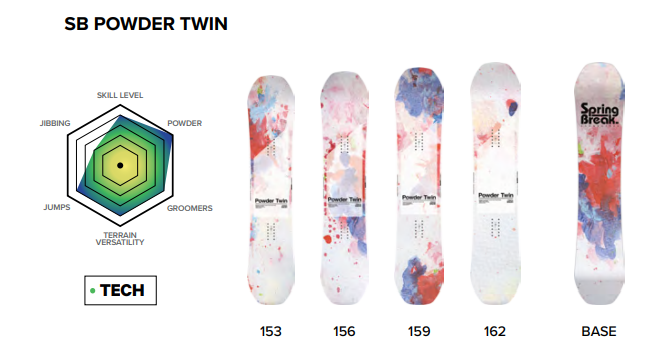 Snowboard Capita Spring Break Powder Twin - 2025/26