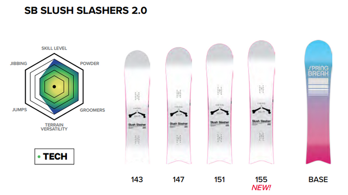 Snowboard Capita Spring Break Slush Slashers 2.0 - 2025/26